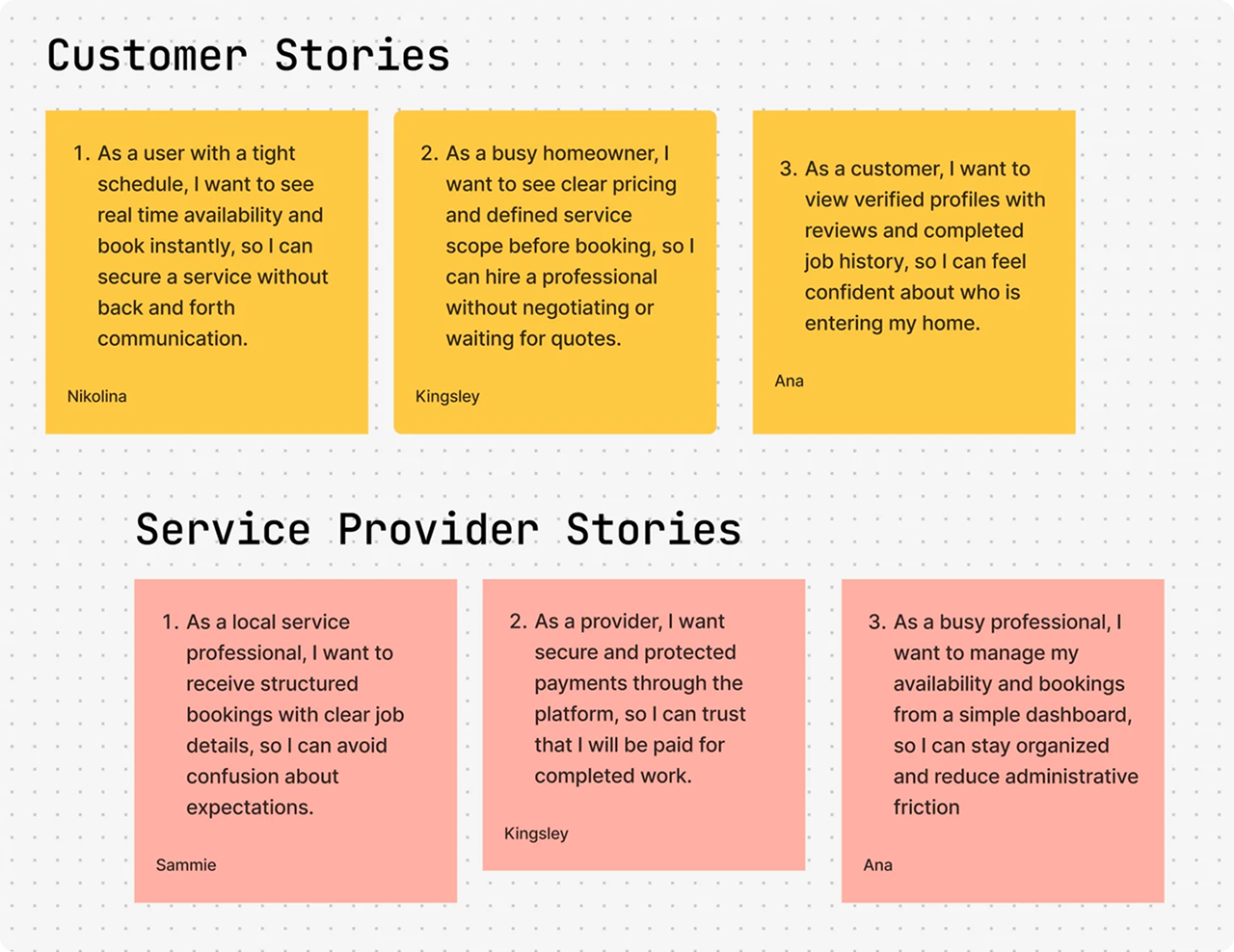 Ideation and user stories